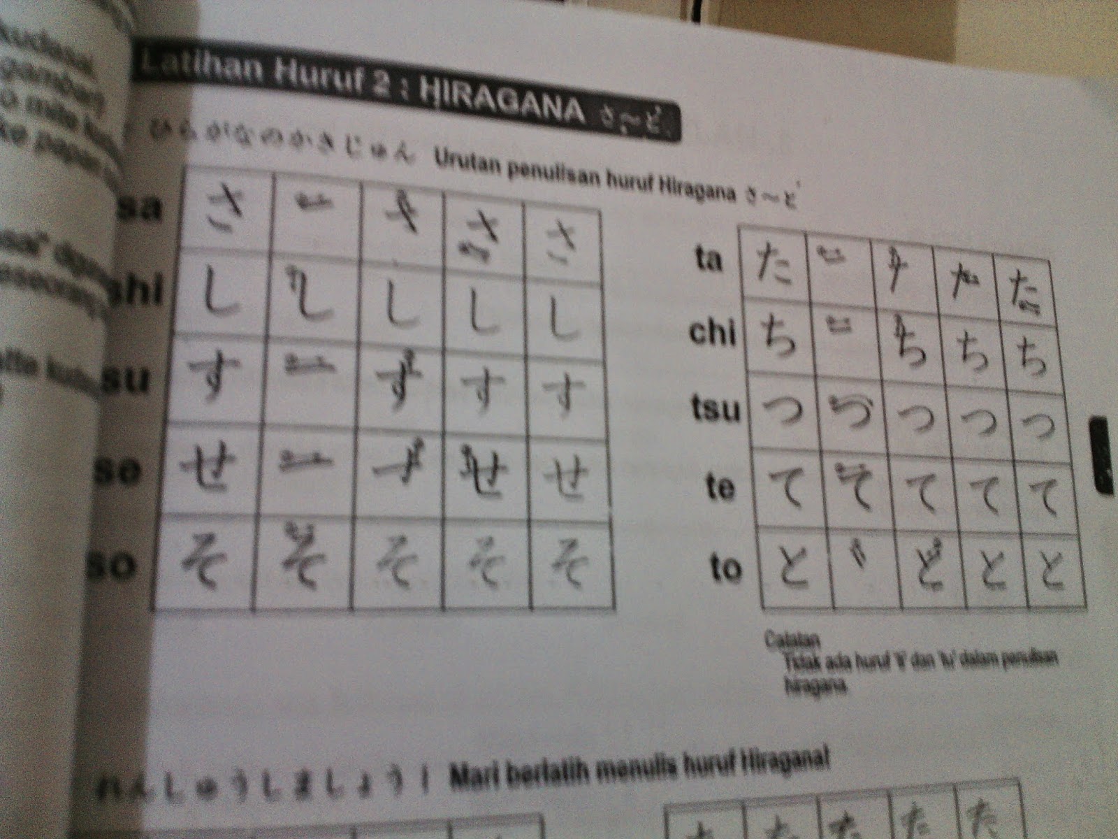 Soal Bahasa Jepang Kelas 11 Beserta Jawabannya Berkas